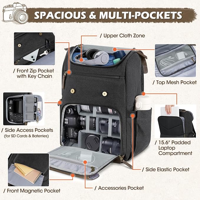 RAINSMORE Camera Bag Professional - Image 2