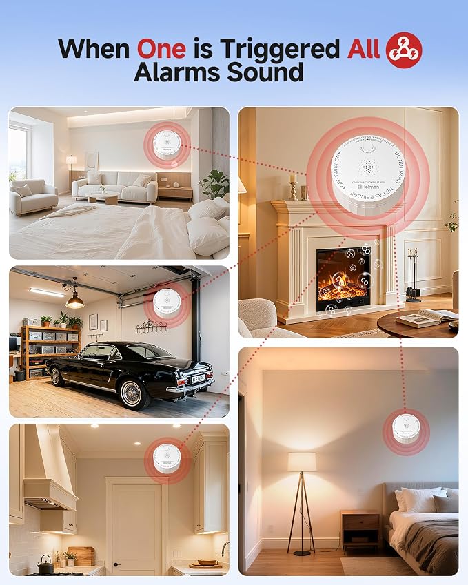 HEIMAN Carbon Monoxide Detectors, Interconnected CO Detector Battery Operated - Image 7