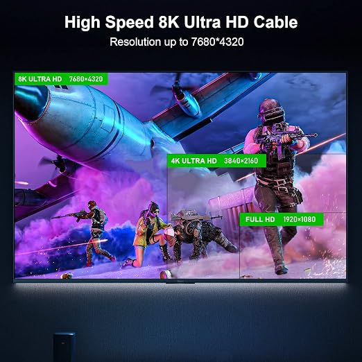 8K Fiber Optic HDMI Cable 6ft, 48Gbps Ultra High-Speed HDMI 2.1 Cable 8K@60Hz - Image 3