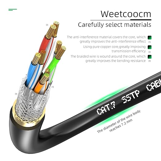 Ethernet Extension Cable 20ft, Network Cat6a Extension Patch Cable RJ45 Cords - Image 3