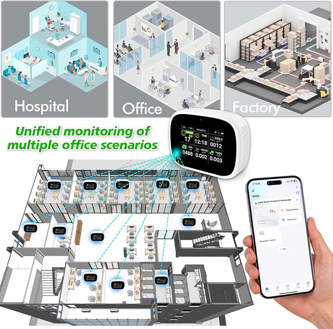 18-in-1 Smart Air Quality Monitor, WiFi Indoor Air Detector - Image 9