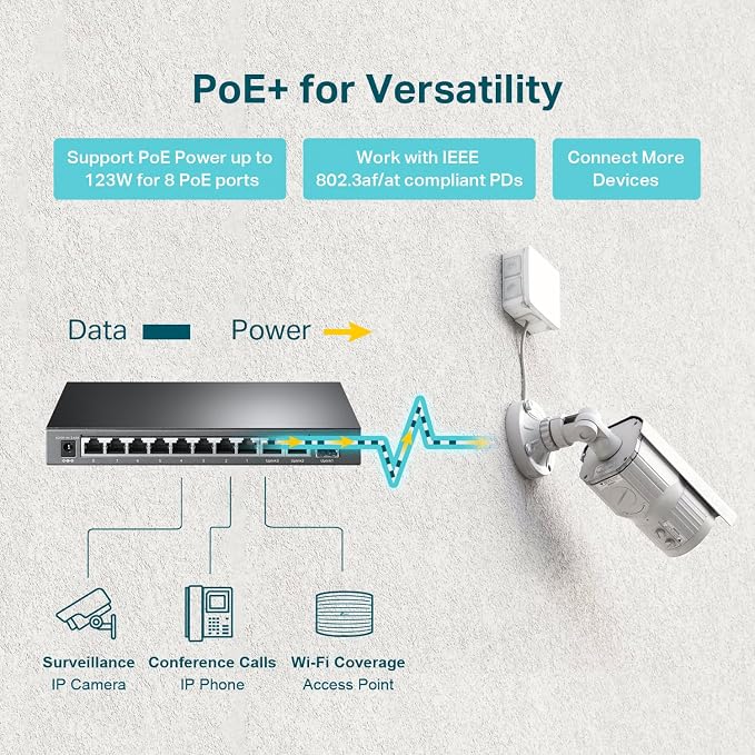TP-Link TL-SG1210MP, 8 Port Gigabit PoE Switch, 8 PoE+ Ports @123W, w/ 2 Uplink - Image 2