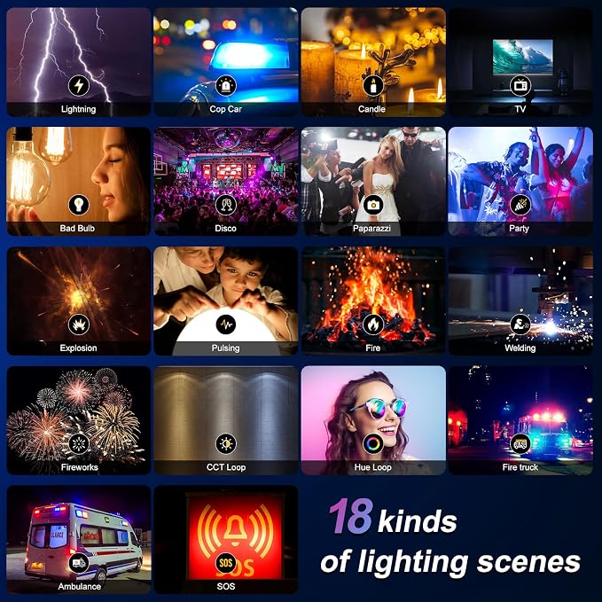 GVM RGB Photography Lighting Kits - Image 3