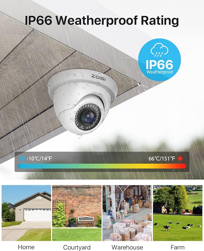 ZOSI 4Pack 2MP 1080P HD Security Cameras, 80ft Night Vision, IP66 Weatherproof - Image 8