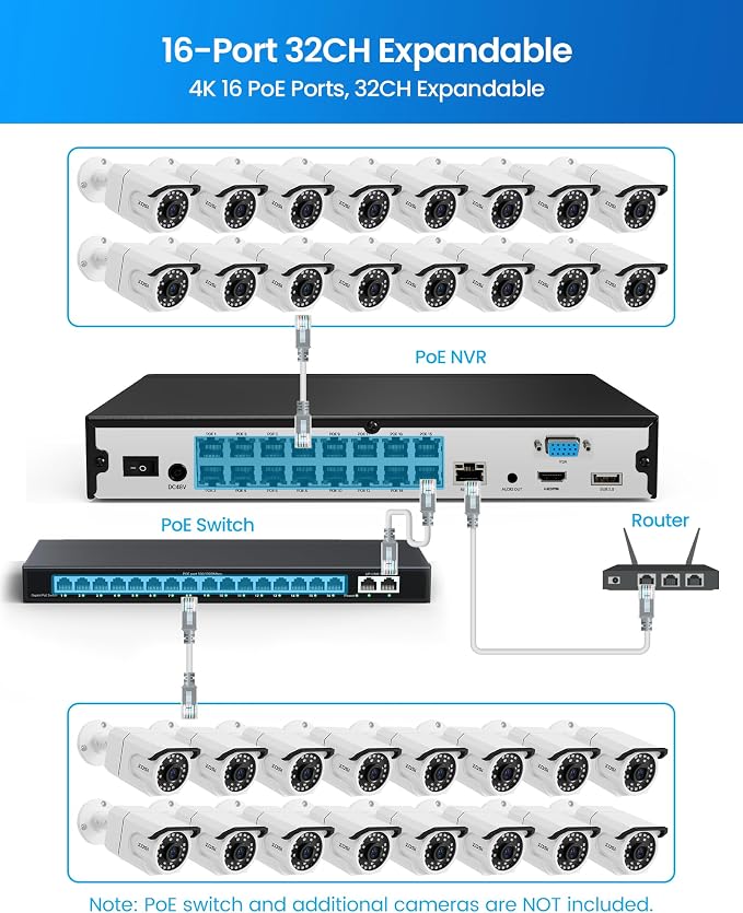 ZOSI 4K PoE Security Camera System - Image 6