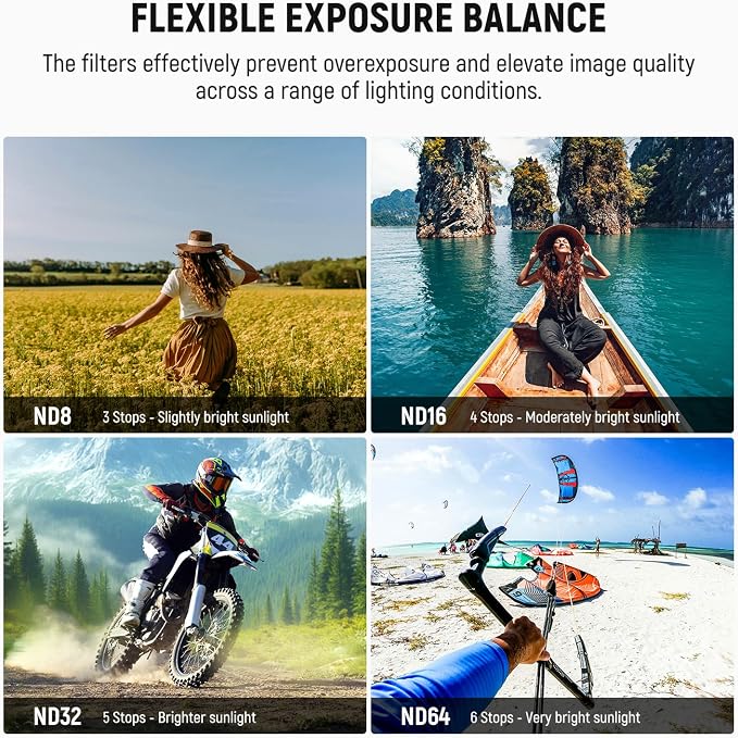 NEEWER ND Filter Set Compatible - Image 3