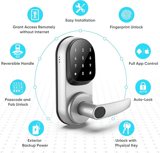 Sifely Keyless Entry Smart Lock - Image 2