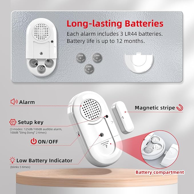 Sanjie Door Window Alarms - Image 6