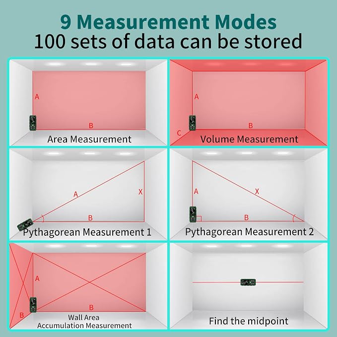 Dual Laser Measuring Tool, 656FT Rechargeable Laser Distance Meter 6 Units - Image 3