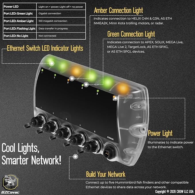 411850-1 5 Port Ethernet Switch - Image 3