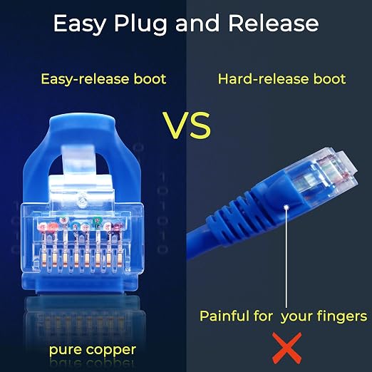 Rapink Patch Cables Cat6 1ft, Ethernet Patch Cable 10G, Cat 6 Patch Cable - Image 6