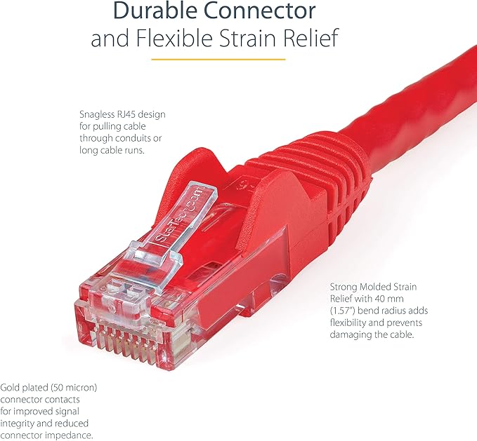 StarTech 2ft CAT6 Ethernet Cable - Image 3