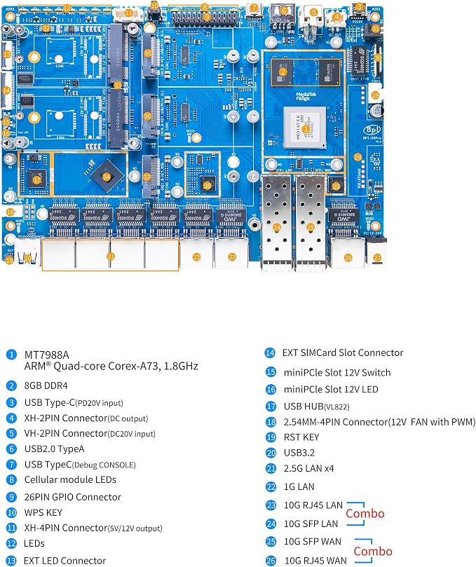 youyeetoo BPI-R4 Pro 8X/4E WiFi 7 Router Board, 8GB DDR4 MT7988A Cortex-A73 - Image 9