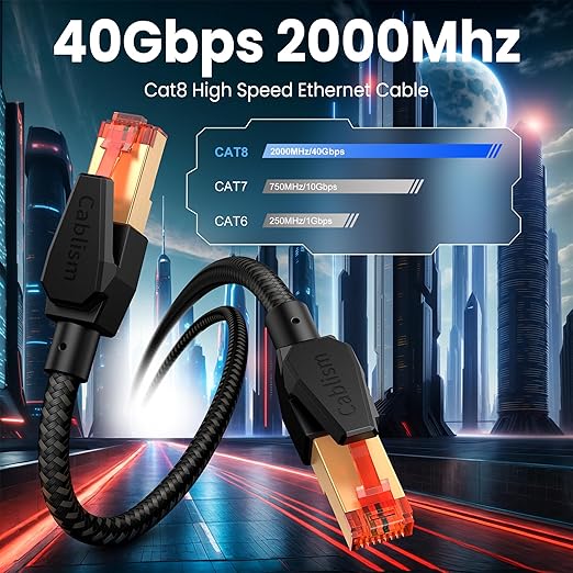 2FT-12Pack Cat 8 Ethernet Cable Short, Heavy Duty High Speed LAN Network Cable - Image 4