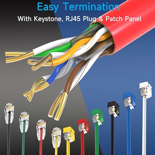 Cat6 Ethernet Cable 1000FT Channel Test Pass, Cat6 1000ft Ethernet Cable 23AWG - Image 4