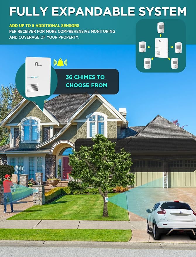 1byone Driveway Alarm, Home Security Alert System - Image 2