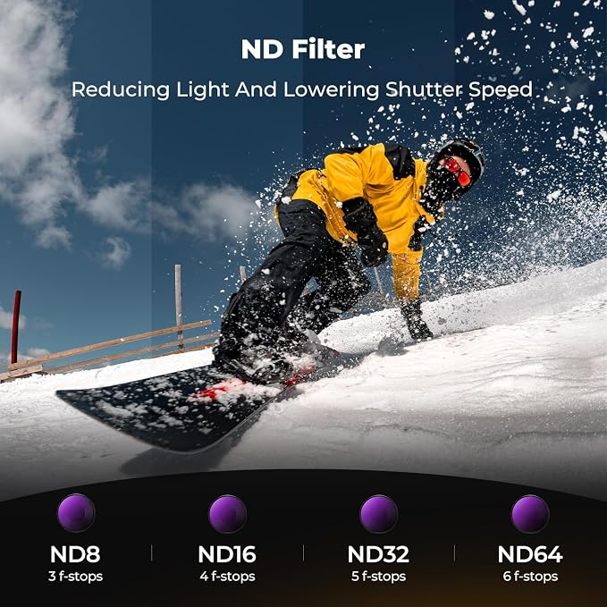 K&F CONCEPT ND Filter Kit Compatible - Image 3