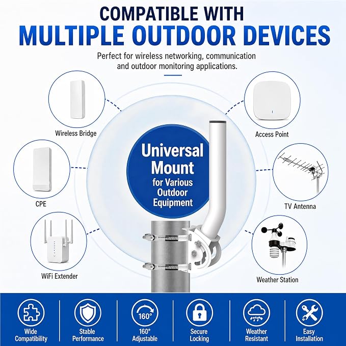 Wireless Bridge Mount, 160° Angle Adjustable, 1.38 in OD, - Image 7