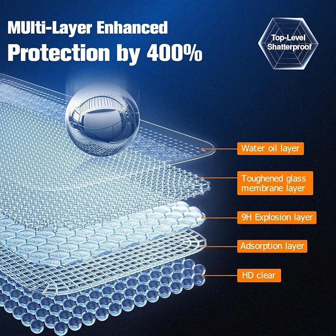 Screen Protector for Galaxy S24 Plus with2 Pack Camera Lens Protector, Support - Image 6