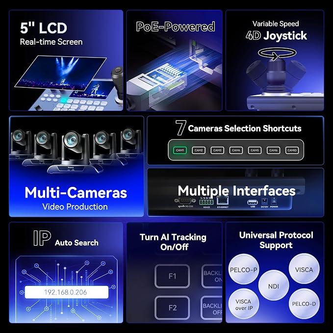 Tenveo NDI PTZ Camera Controller, 4D Joystick, PoE IP PTZ Controller Keyboard - Image 2