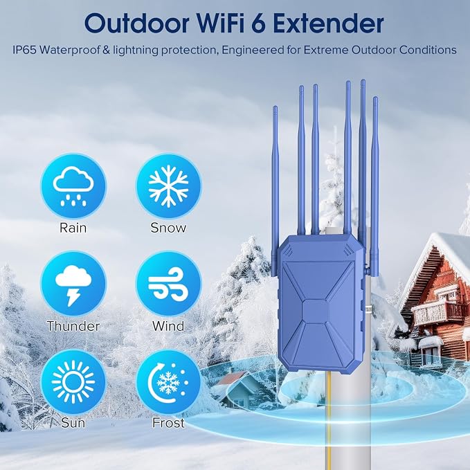 AX1800 Outdoor WiFi 6 Extender, Long Range Outdoor WiFi Extender Signal Booster - Image 2