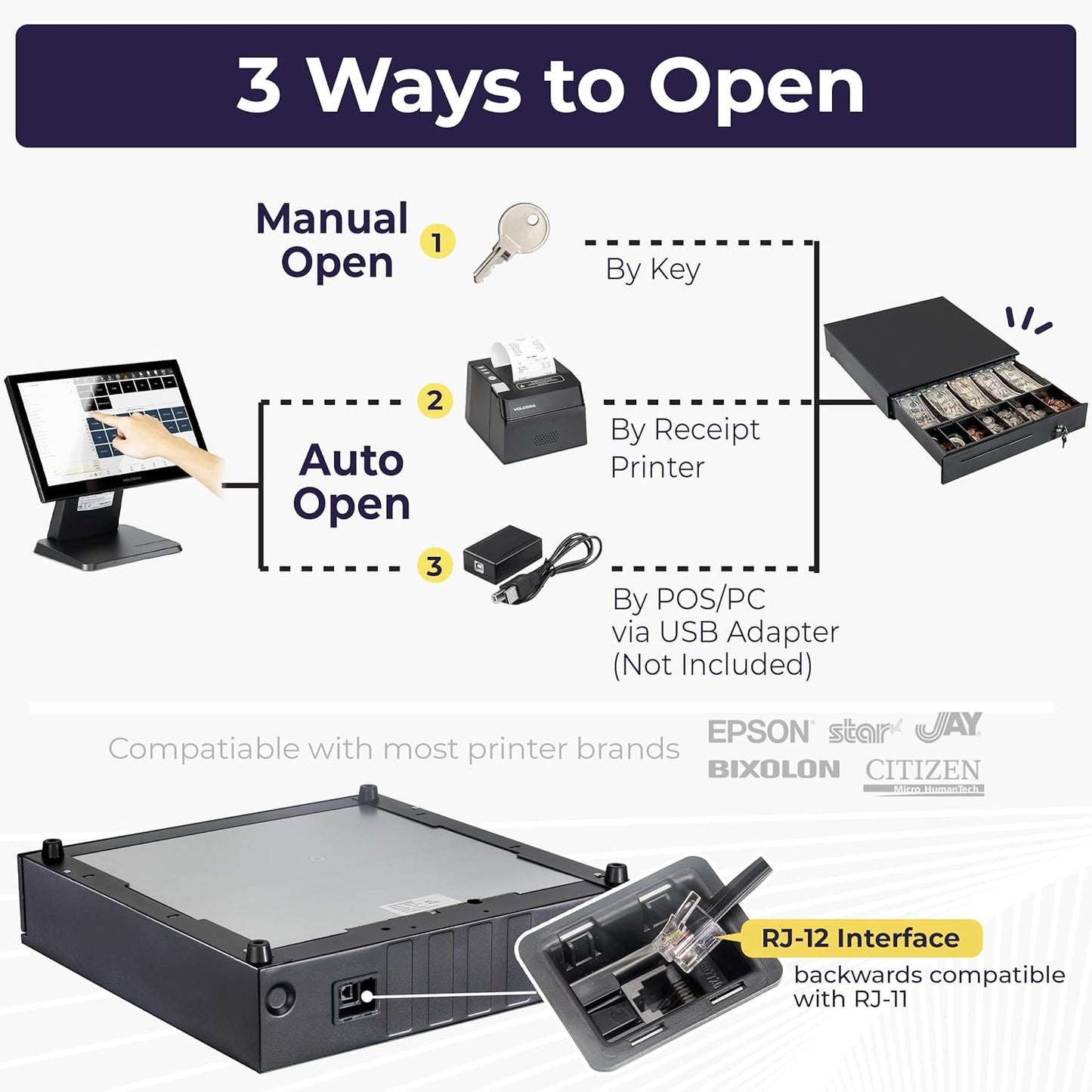 Volcora Cash Register Drawer for Point of Sale (POS) System, 5 Bill/7 Coin, 16" with Adjustable Coin Slots, 24V, RJ11/RJ12 Key-Lock, Media Slot, Black
