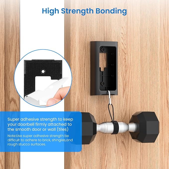 Adhesive Mount No Drill Compatible - Image 4