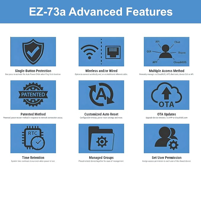 ezOutlet5-2R - Dual Outlet Internet Enabled IP & WiFi Remote Power Switch - iOS - Image 7