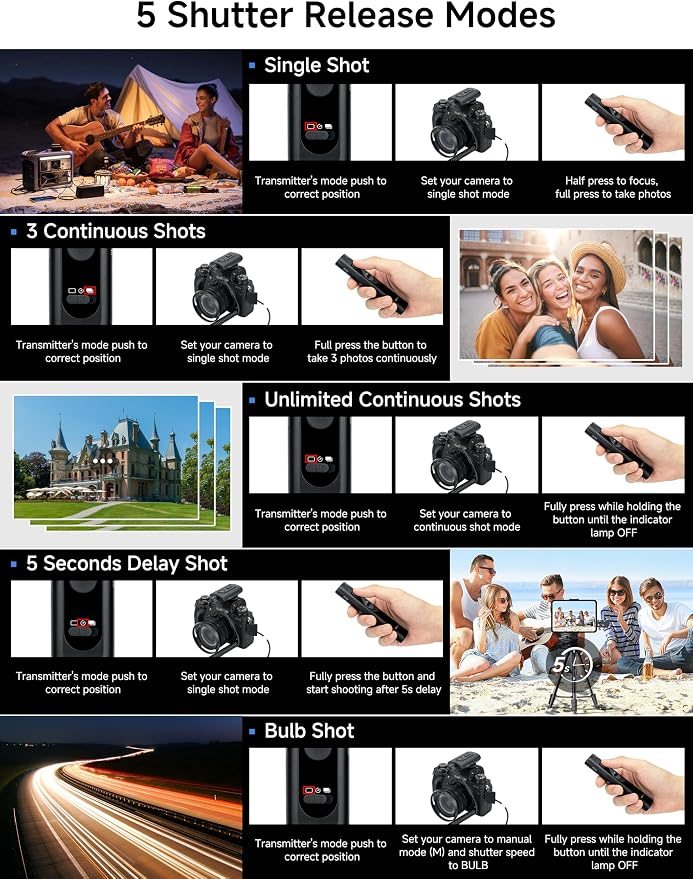 PROfezzion Wireless Shutter Release Remote Control - Image 3