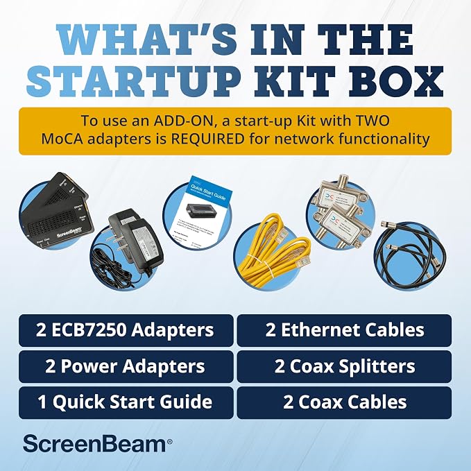 ScreenBeam Bonded MoCA 2.5 Network Adapter - Image 2