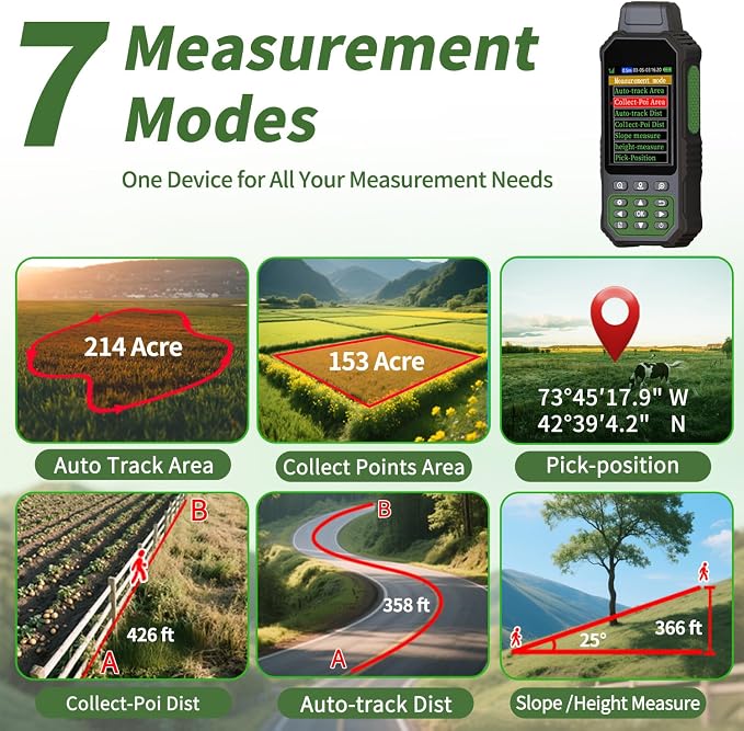 ZL190PLUS Land Surveying Equipment, Handheld GPS - Image 3
