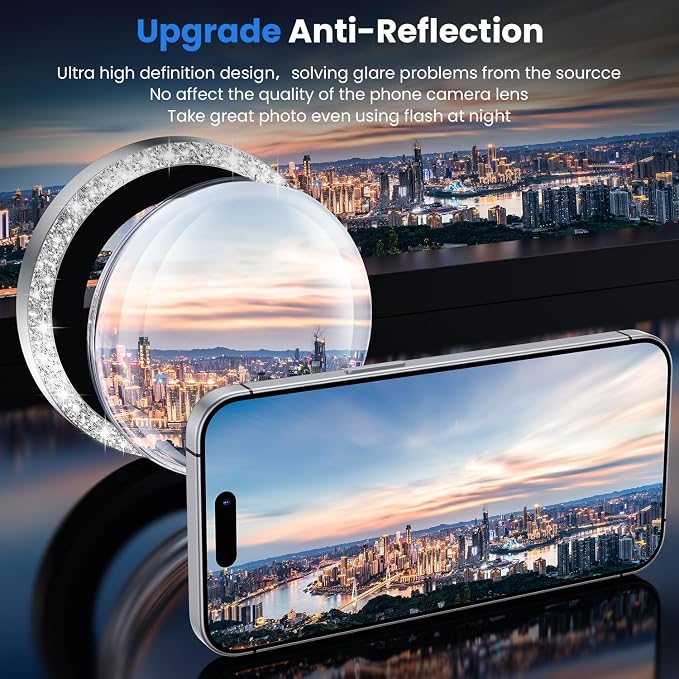 WSKEN for iPhone 16 Pro/iPhone 16 Pro Max Camera Lens Protector - Image 2