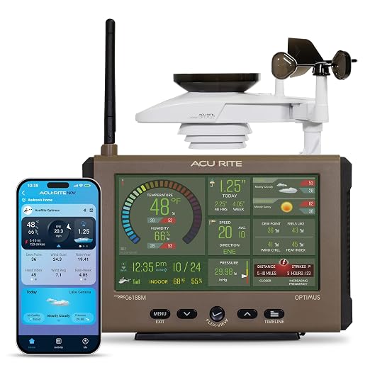 AcuRite Optimus Weather Station by AcuRite