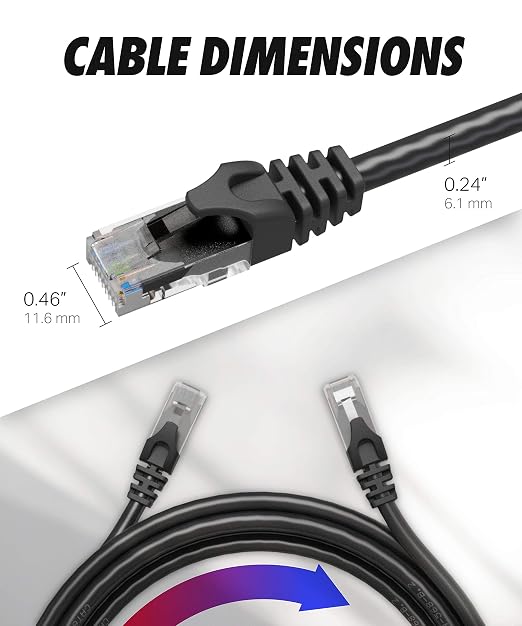 Cat 6 Ethernet Cable 20 ft, 10Gbps High Speed Ethernet Cable, Internet Cable - Image 3