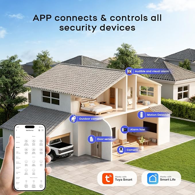 Alarm System for Home Security, - Image 8