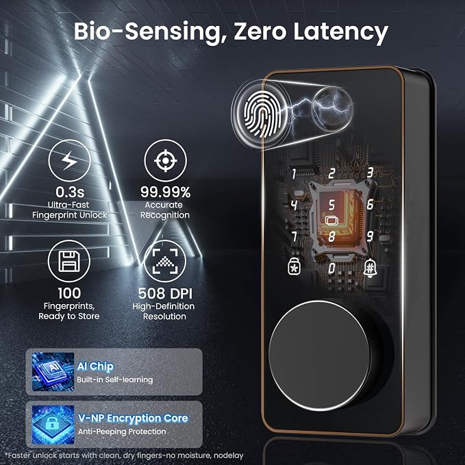 Smart Deadbolt Lock, 5-in-1 Keyless Entry Door Lock App Control, Fingerprint - Image 4