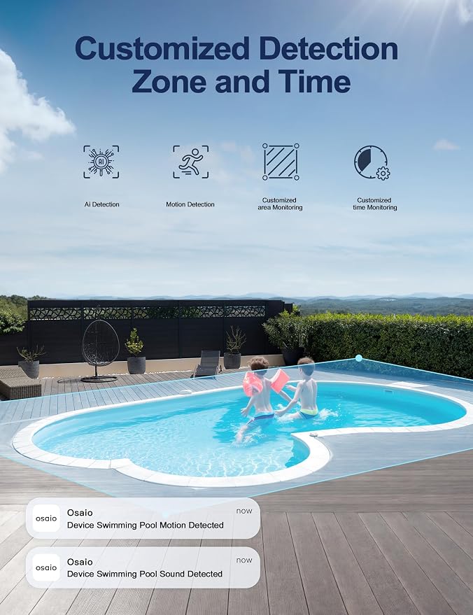 GNCC 2.4GHz Outdoor Security Camera, 1080P Cameras - Image 8