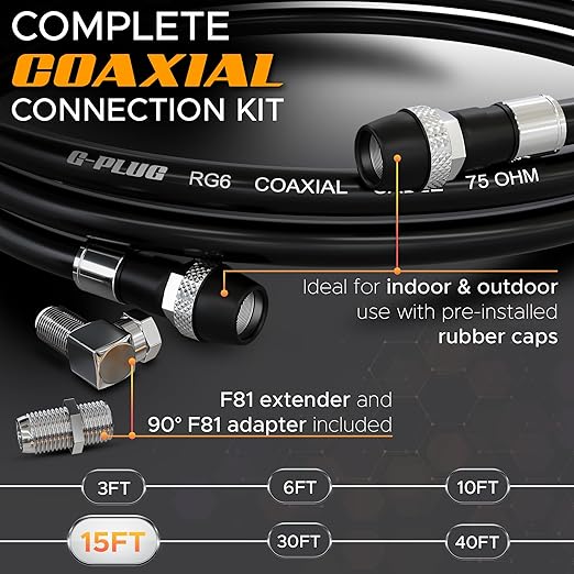 G-PLUG RG6 Coaxial Cable 15FT – Triple Shielded, Waterproof, 75 Ohm - Image 2