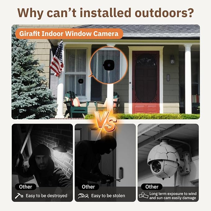 Girafit 2K Window Camera, 2.4GHz & 5GHz WiFi Indoor Cameras - Image 4