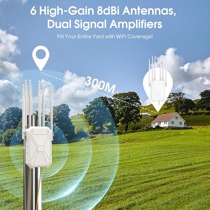 AX1800 Outdoor WiFi 6 Extender, High Power Outdoor WiFi Extender Signal Booster - Image 5