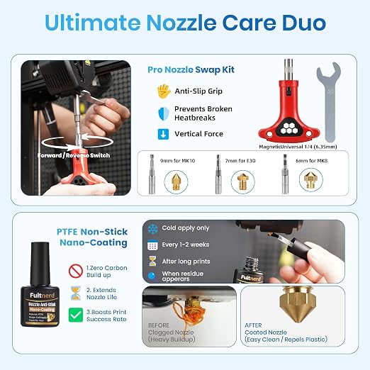 184Pcs 3D Printer Tools Kit - Image 2