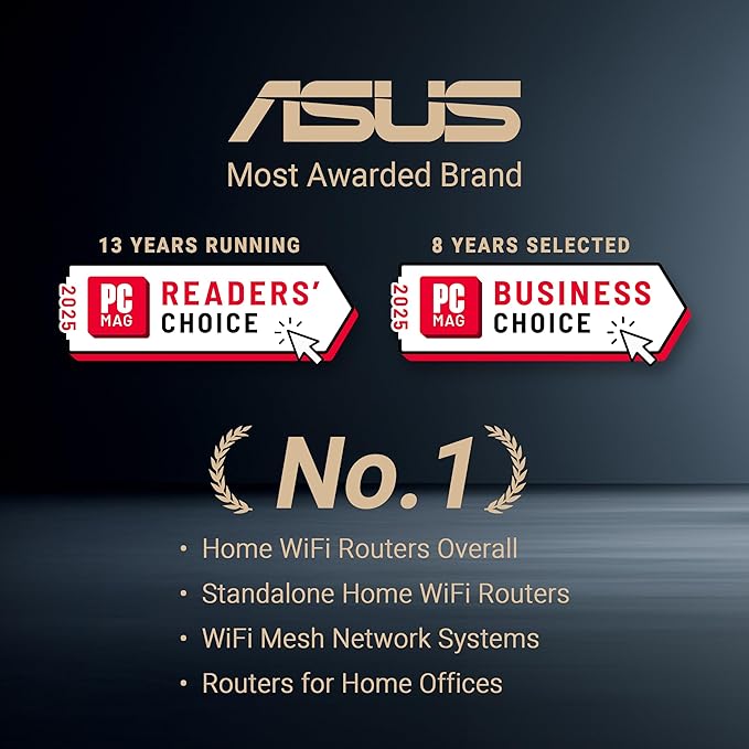 ASUS ZenWiFi BD4 Dual-Band WiFi 7 Mesh, 3600 Mbps, 4900 sq.ft., Dual 2.5G Ports - Image 2