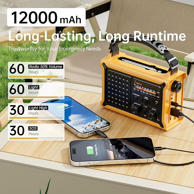 Weather Radios Portable AM FM NOAA Alert - Image 7
