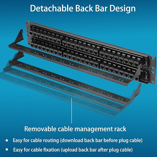 Rapink Patch Panel 48 Port Cat6A - Image 5