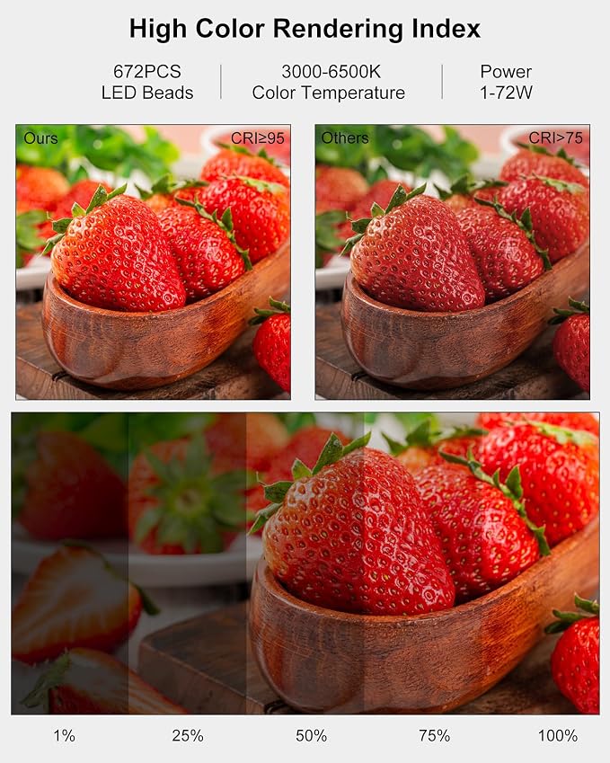 Light Box Photography, PULUZ 24x16 inch Portable Photo Box - Image 2