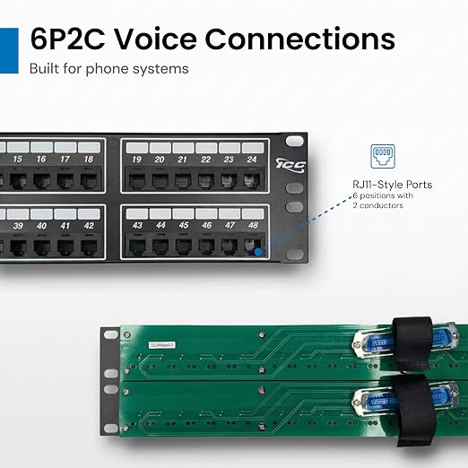 ICC Voice 6P2C Telco Patch Panel - Image 3