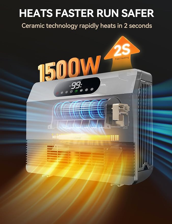 GiveBest Smart Wall Heater, 1500W Fast Heating Space Heater - Image 2