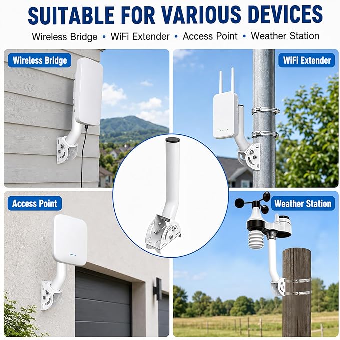 Wireless Bridge Mount, 160° Angle Adjustable, 1.38 in OD, - Image 8