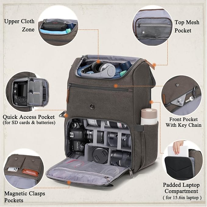 RAINSMORE Camera Bag Backpack for DSLR/SLR Mirrorless 15.6 Inch Laptop Camera - Image 2