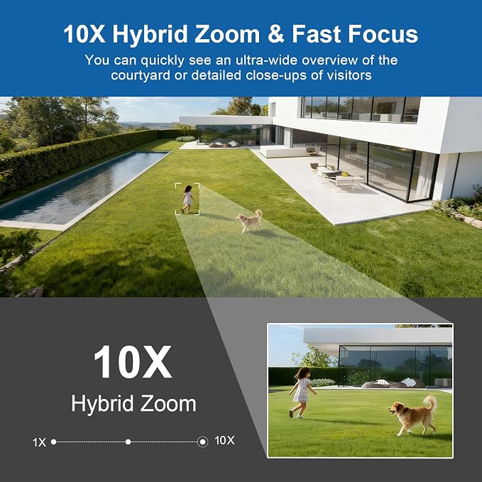 EVERSECU 10x Hybrid Zoom Quad Lens WiFi PTZ Security Camera, Triple Cameras in - Image 3
